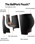 Saxx Men's Quest Quick Dry Mesh Boxer Brief 2 Pack - Booley Galway