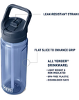 Yeti Yonder 25 oz Colour Straw Cap Bottle Navy - Booley Galway