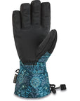 Women's Sequoia GTX Glove - Ornamental Teal