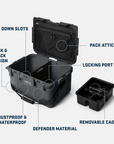 LoadOut GoBox 30L Gear Case