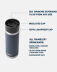 Yeti Rambler 18 oz HotShot Bottle - Booley Galway