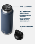 Rambler 46 oz Chug Cap Bottle