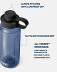 Yeti Yonder 34 oz Tether Cap Water Bottle Navy - Booley Galway