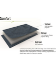 Outwell Lomond Comfort Chair - Booley Galway