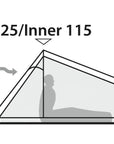 Via 2 UL