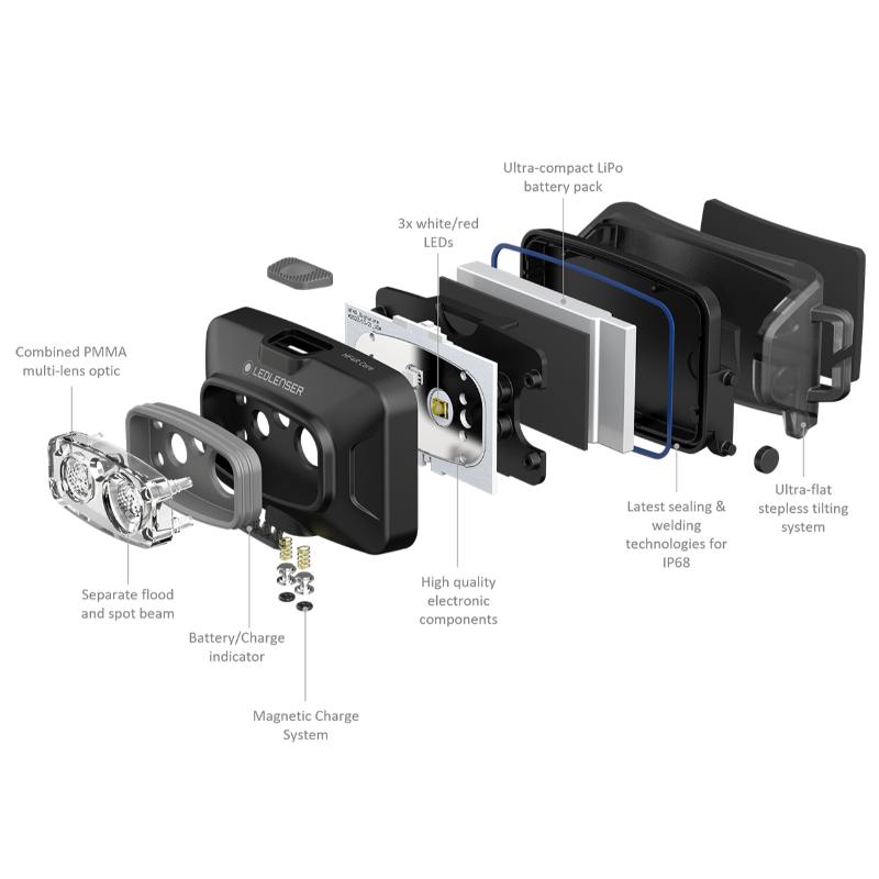 LED Lenser HF4R Core - Booley Galway