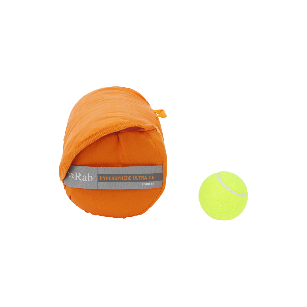 Hypersphere Ultra 7.5
