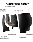 Men's Volt Breathable Mesh Long Leg Brief 8 in - Chompers
