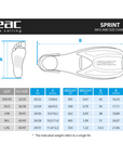 Sprint Fins - Blue