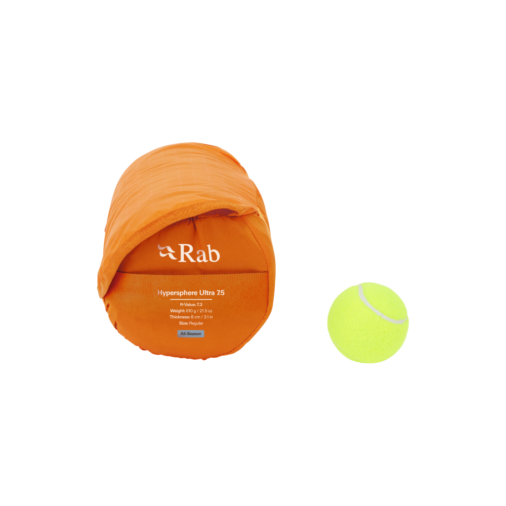 Hypersphere Ultra 7.5