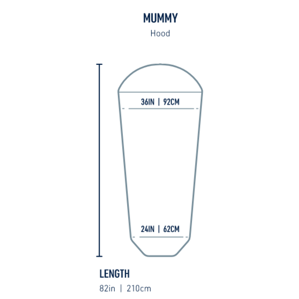 Premium Cotton Travel Liner - Mummy - Navy Blue